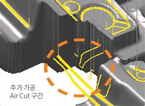nc 브레인 cnc 설정 방법|엔씨브레인 NCBrain 설정방법~ .